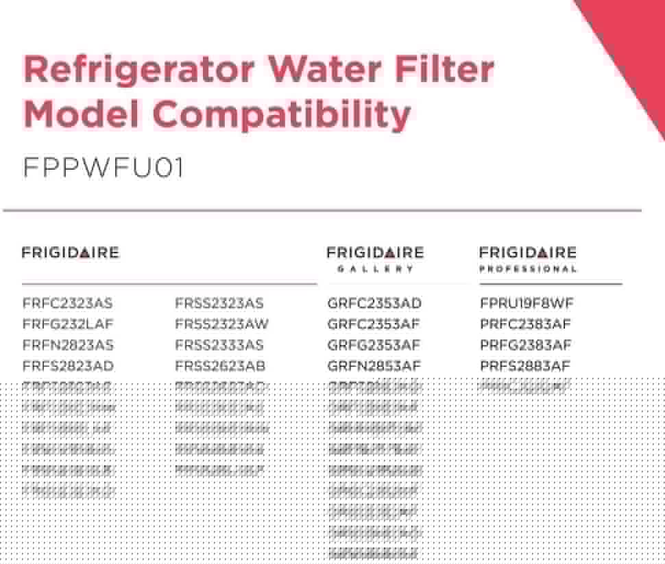 FPPWFU01 PurePour PWF-1 Water Refrigerator Filter for Frigidaire