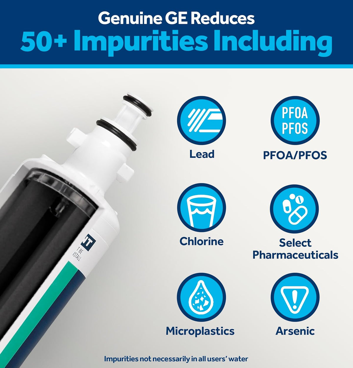 Refrigerator Water Filter Replacement for GE RPWFE – Fridge Filter Direct